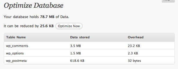 wordpress插件Optimize DB数据库优化