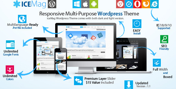 wordpress多功能主题iceMag v1.01:多功能主题