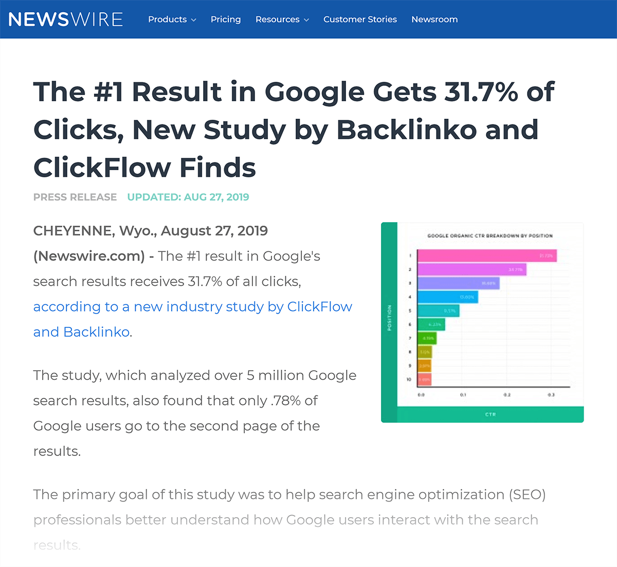 Newswire – Backlinko新闻稿