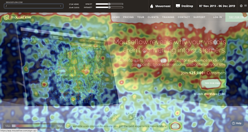 heatmap of site activity - wordpress tool