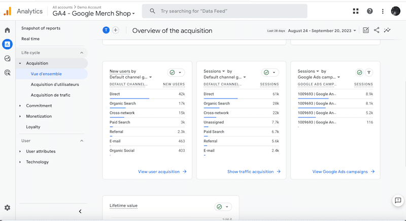 Example-of-acquisition-reports-to-identify-the-organic-search-traffic-Source-GA-