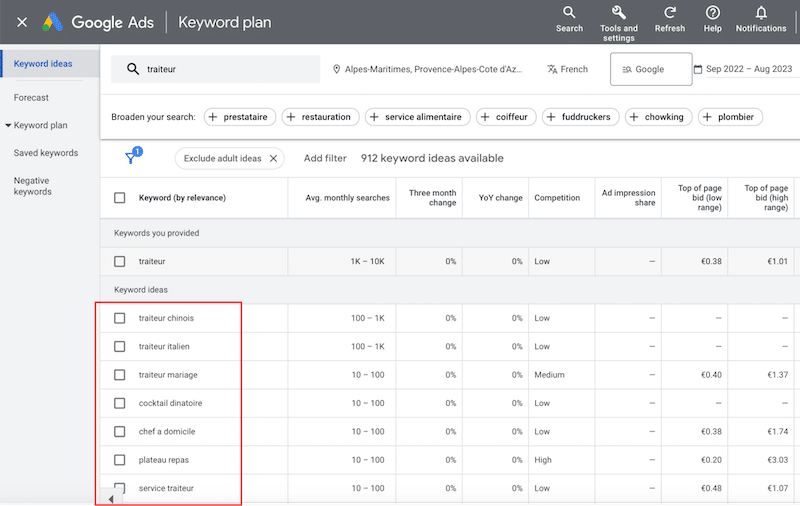 Keywords-from-the-keyword-planner-1