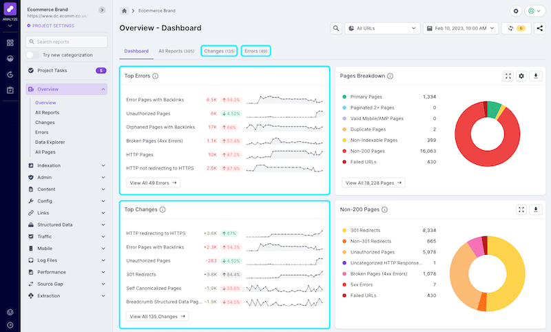 Lumar-SEO-dashboard-Source-Lumar-