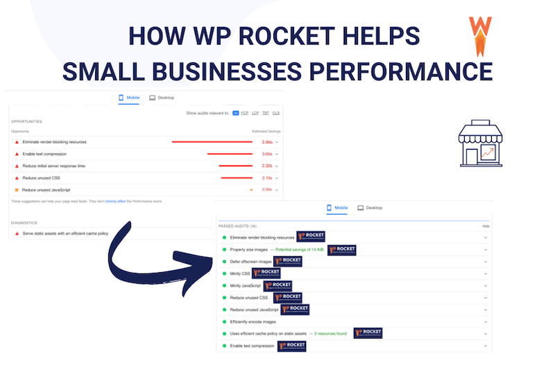 WP-Rocket-can-address-the-main-PSI-issues-for-small-businesses-Source-WP-Rocket