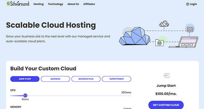 siteground-dedicated-cloud