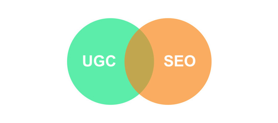 ugc-and-seo