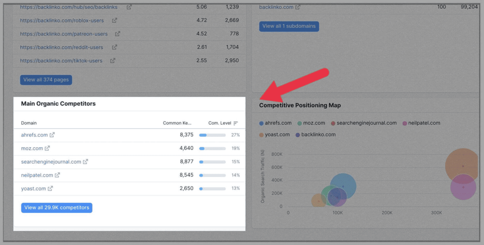 Competitor-Analysis-2