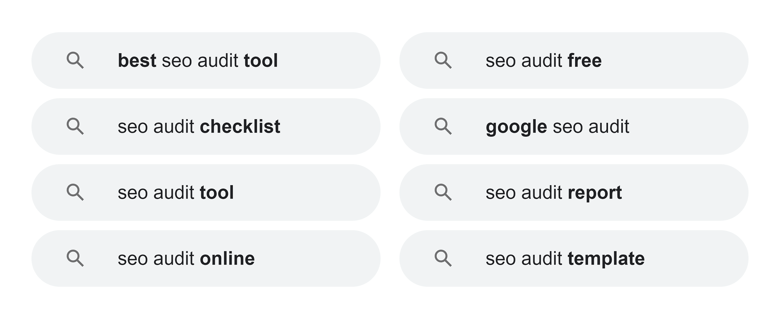seo-audit-searches-related-to