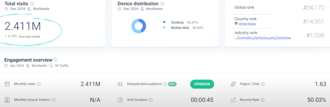 DownForEveryoneOrJustMeviews